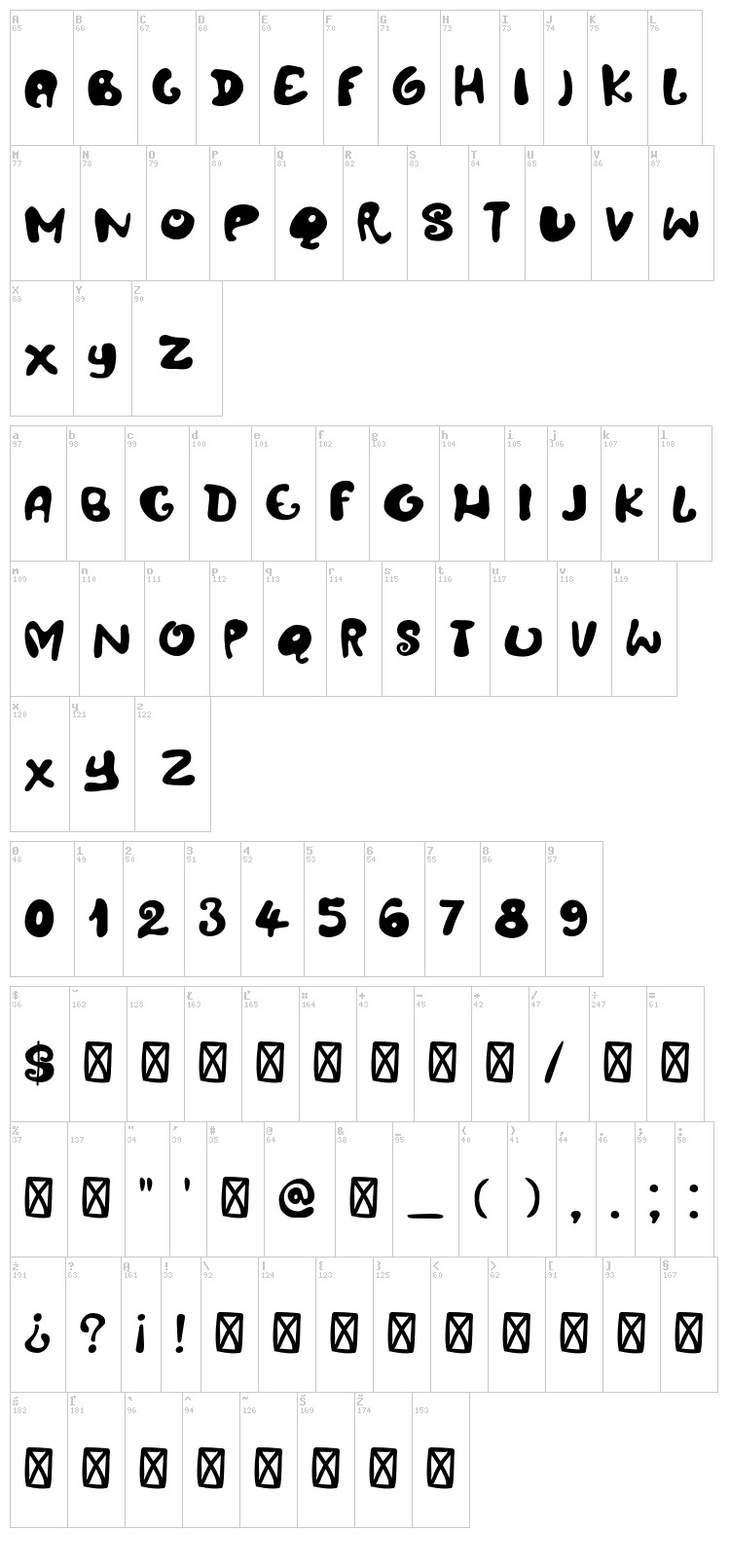 DK Amoebica font map